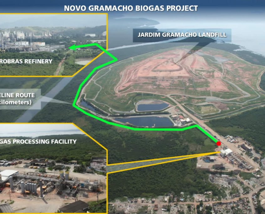 GVSA pipeline to primary customer, Petrobras